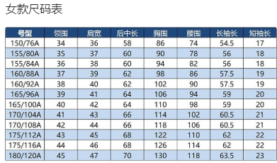 女款尺码表.png